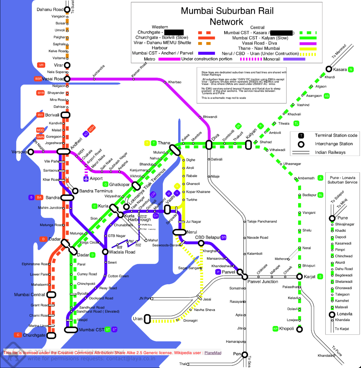 Mumbai Suburban Rail Routes
